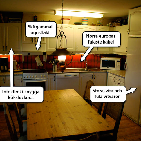 Renovera kket Renovera kket