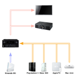 Jakten p den frsvunna sladden Jakten p den frsvunna sladden