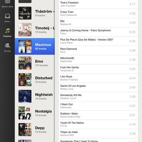 Spotify fr iPad Spotify fr iPad